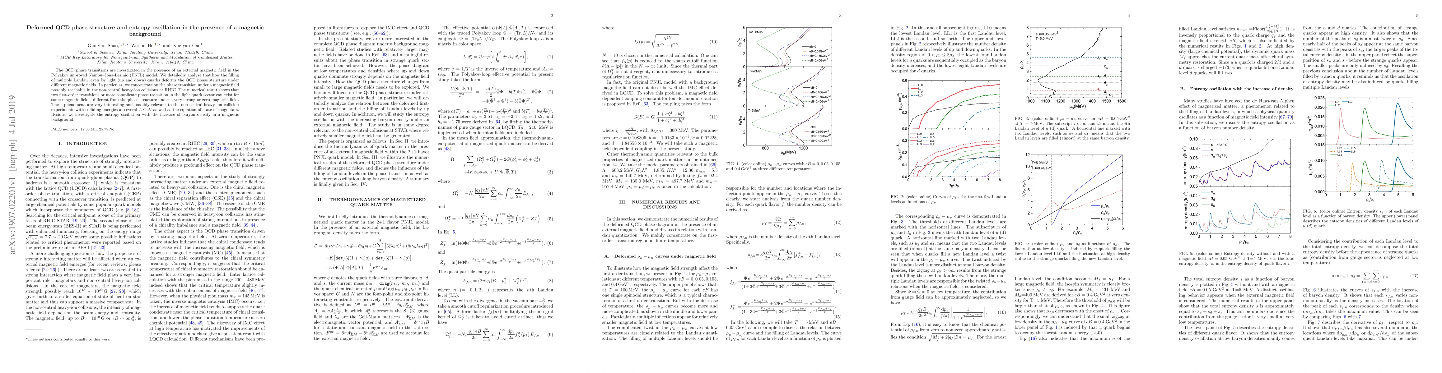 Thumbnail for Deformed QCD phase structure and entropy oscillation in the presence of
  a magnetic background