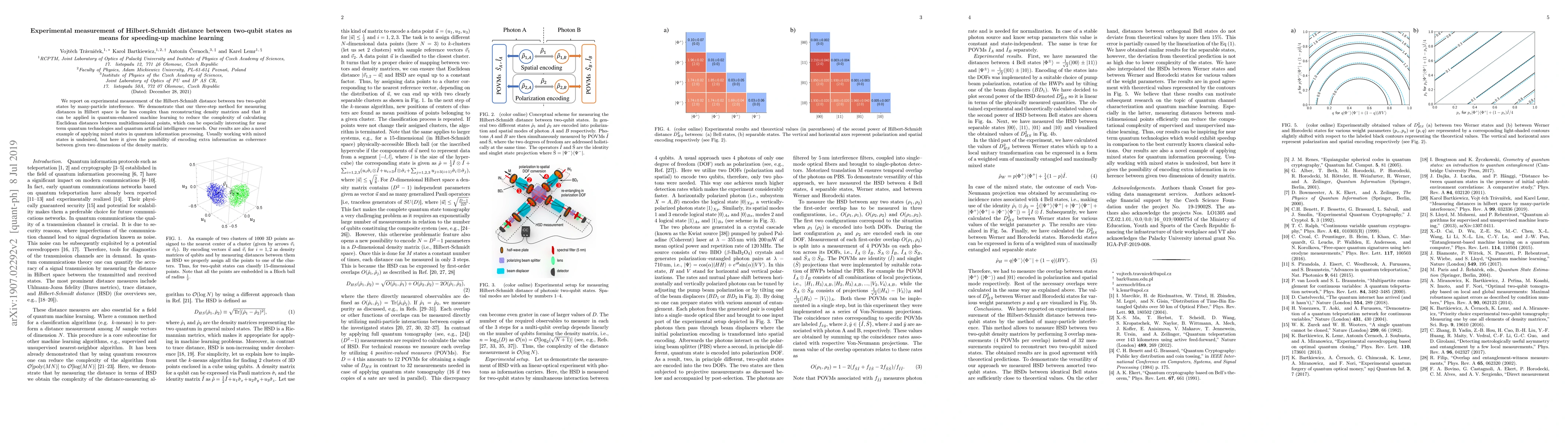 Thumbnail for Experimental measurement of Hilbert-Schmidt distance between two-qubit
  states as means for speeding-up machine learning