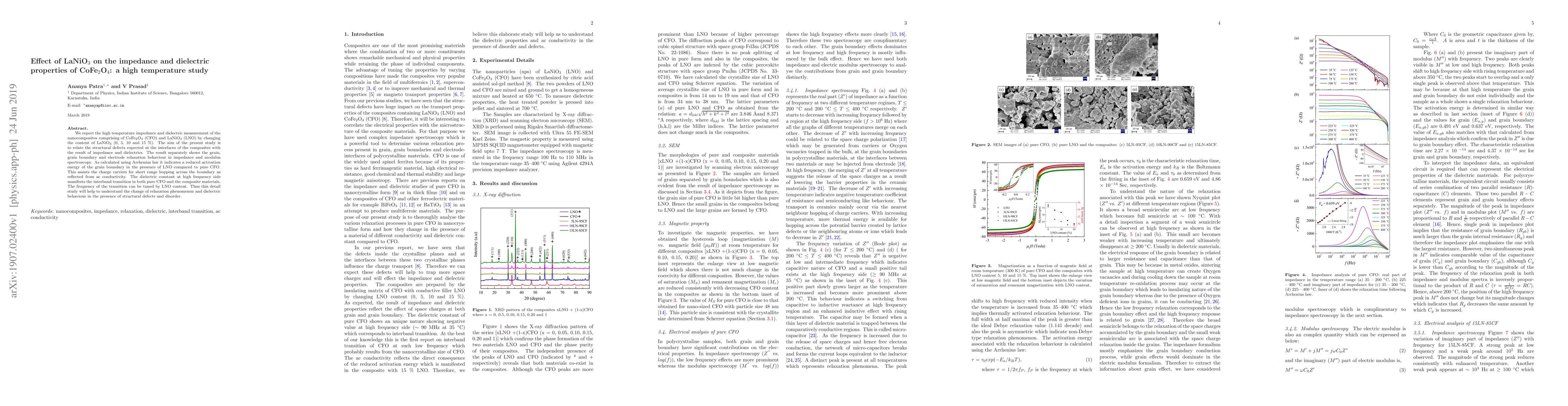 Thumbnail for Effect of LaNiO3 on the impedance and dielectric properties of CoFe2O4:
  a high temperature study