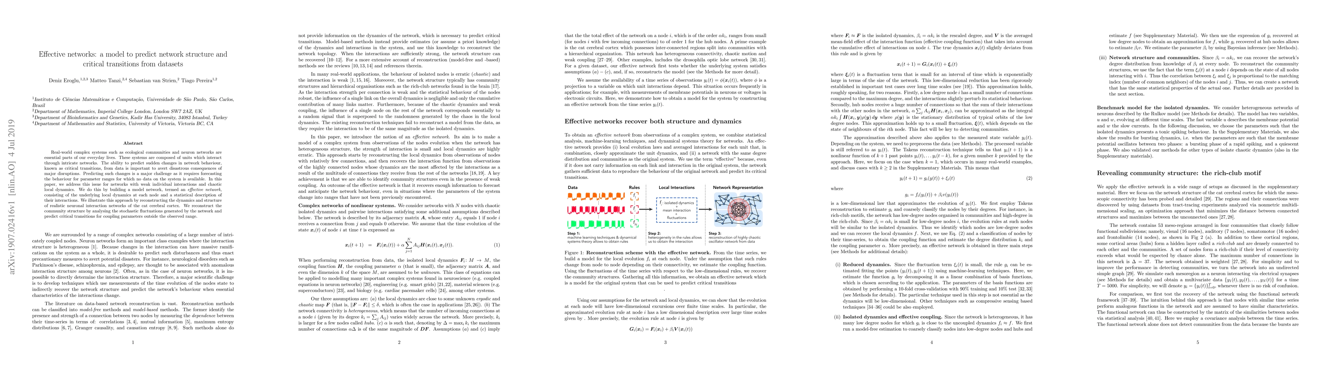Thumbnail for Effective networks: a model to predict network structure and critical
  transitions from datasets
