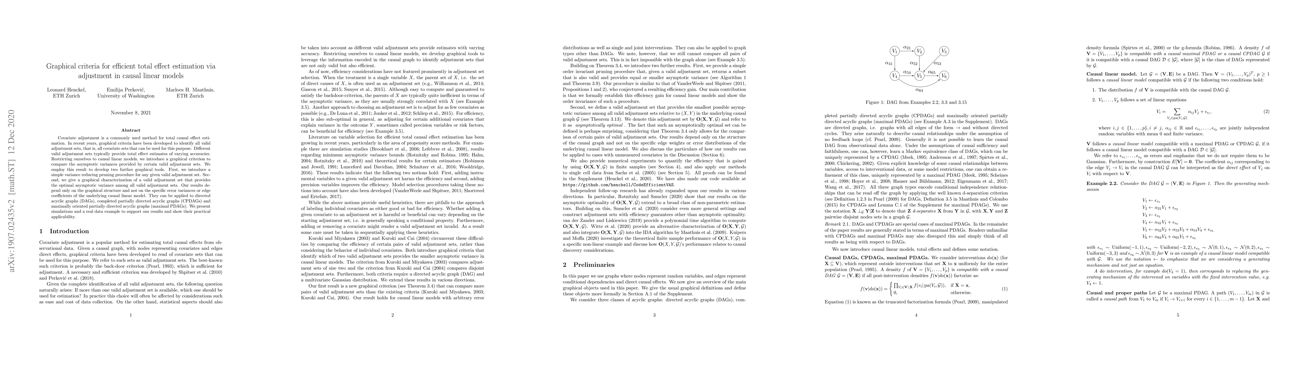 Thumbnail for Graphical Criteria for Efficient Total Effect Estimation via Adjustment
  in Causal Linear Models