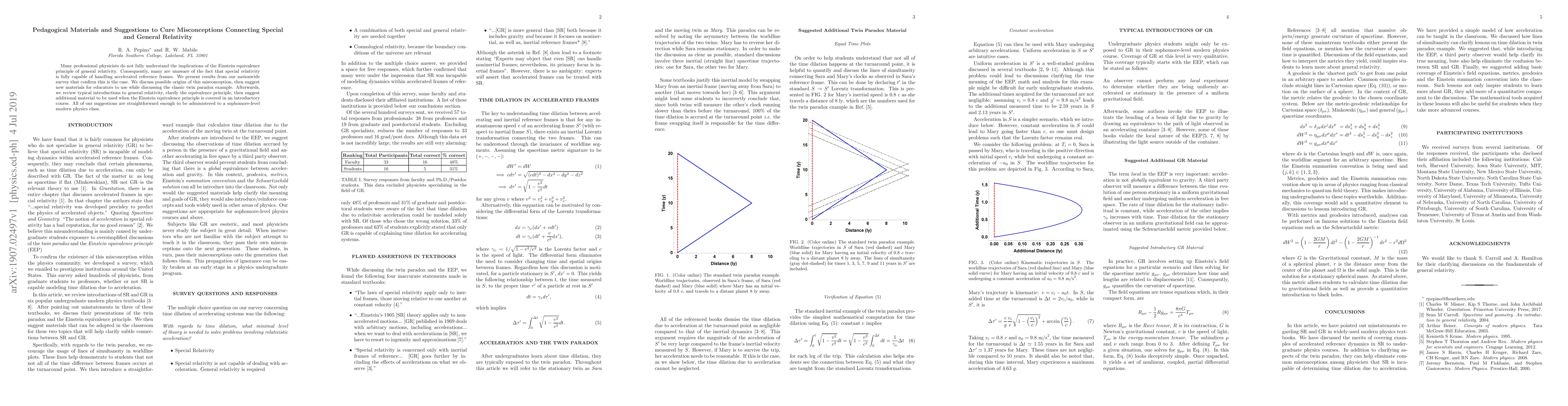 Thumbnail for Pedagogical Materials and Suggestions to Cure Misconceptions Connecting
  Special and General Relativity
