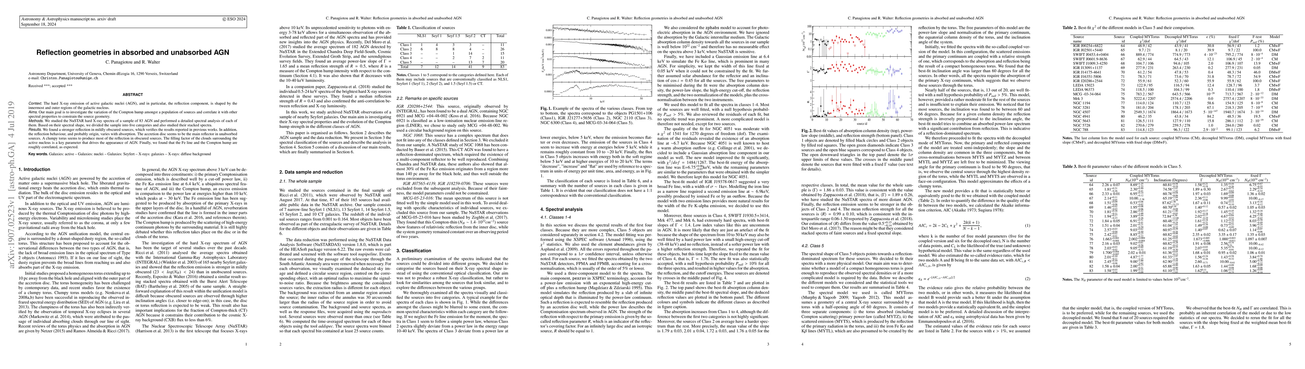 Thumbnail for Reflection geometries in absorbed and unabsorbed AGN