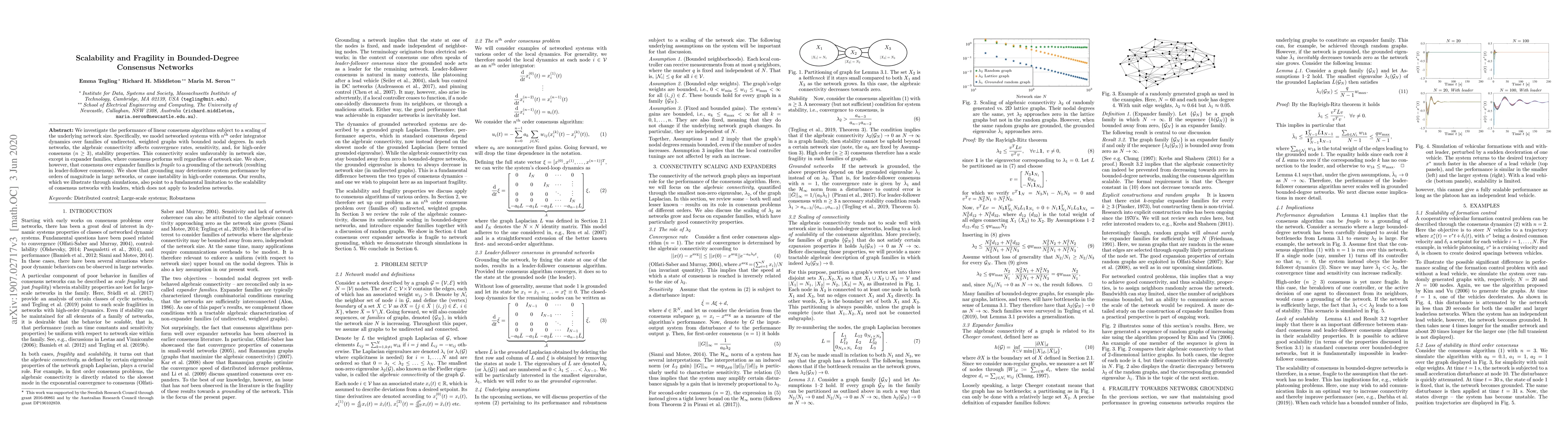 Thumbnail for Scalability and Fragility in Bounded-Degree Consensus Networks