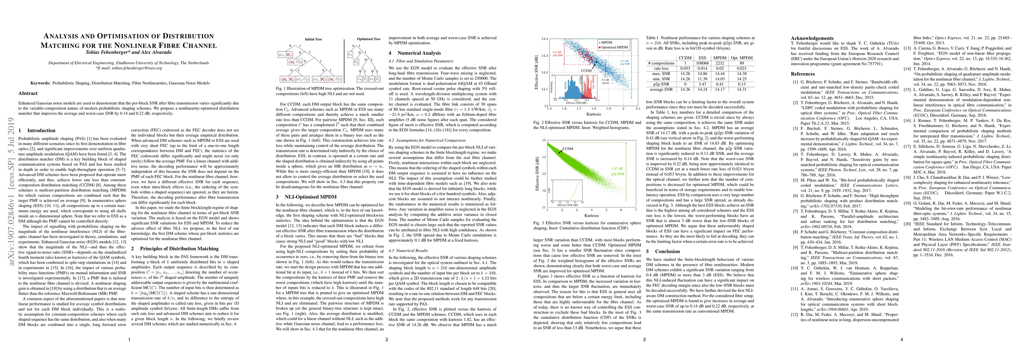 Thumbnail for Analysis and Optimisation of Distribution Matching for the Nonlinear
  Fibre Channel