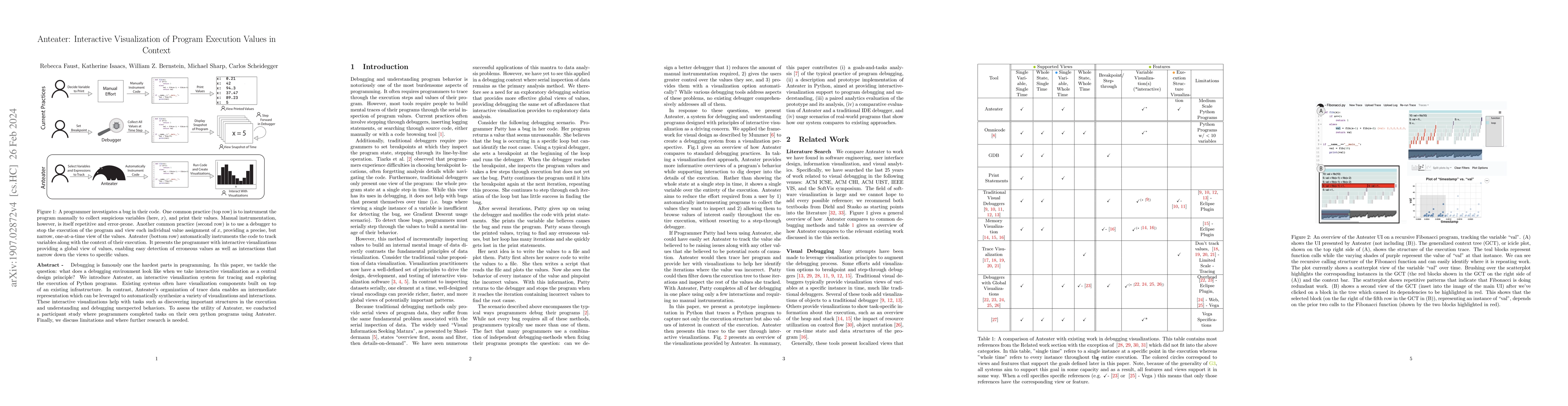 Thumbnail for Anteater: Interactive Visualization of Program Execution Values in
  Context