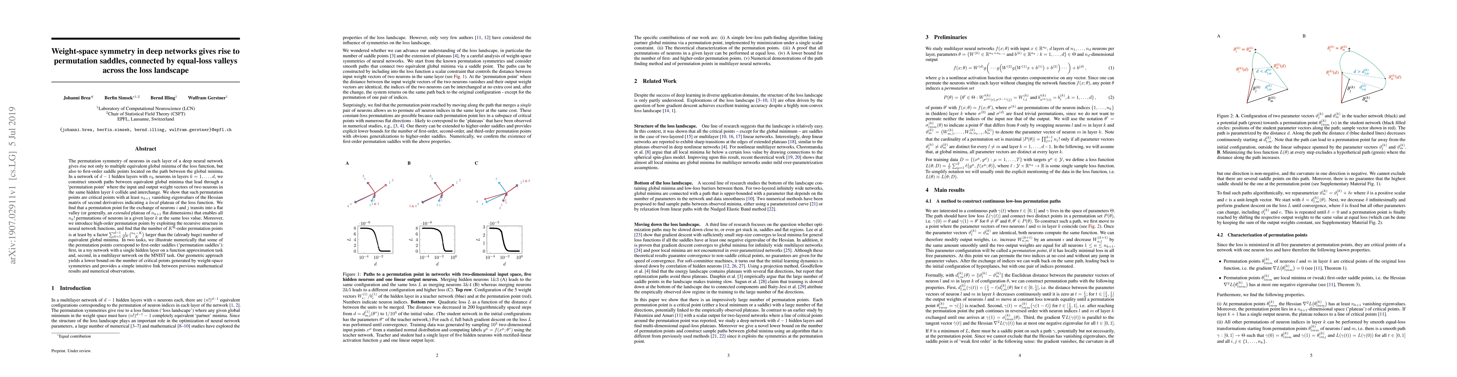 Thumbnail for Weight-space symmetry in deep networks gives rise to permutation
  saddles, connected by equal-loss valleys across the loss landscape