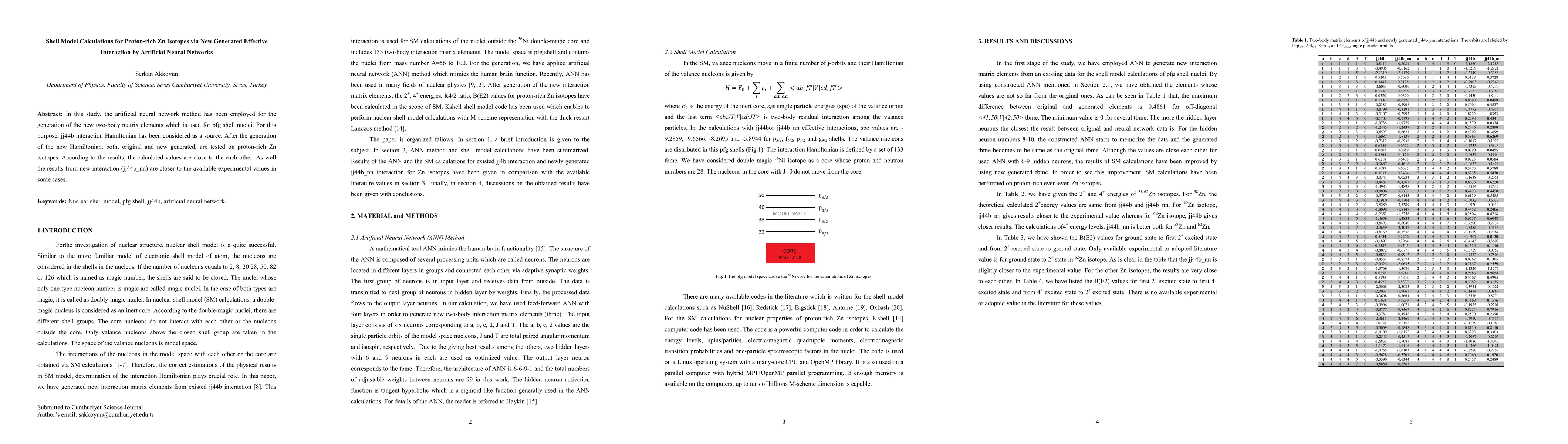 Thumbnail for Shell Model Calculations for Proton-rich Zn Isotopes via New Generated
  Effective Interaction by Artificial Neural Networks