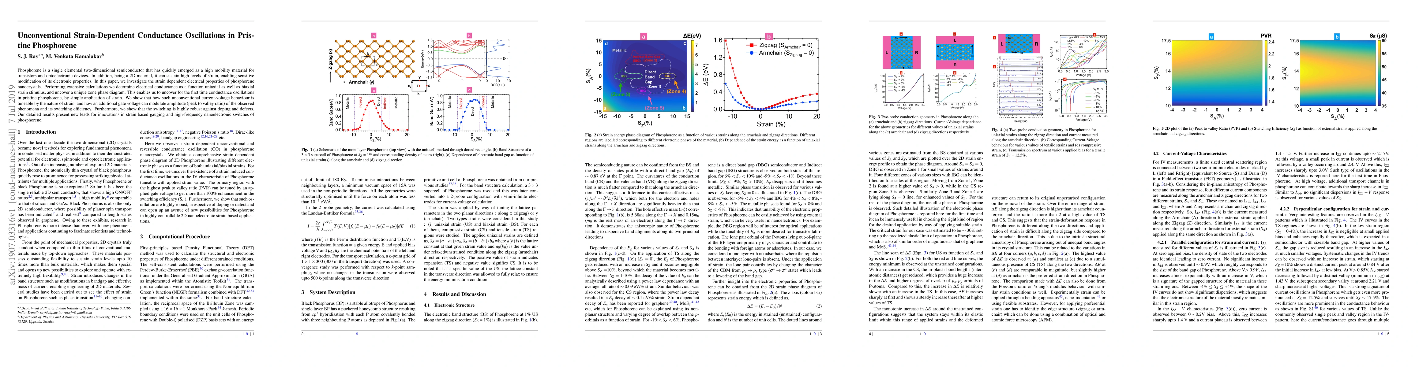 Thumbnail for Unconventional Strain-Dependent Conductance Oscillations in Pristine
  Phosphorene