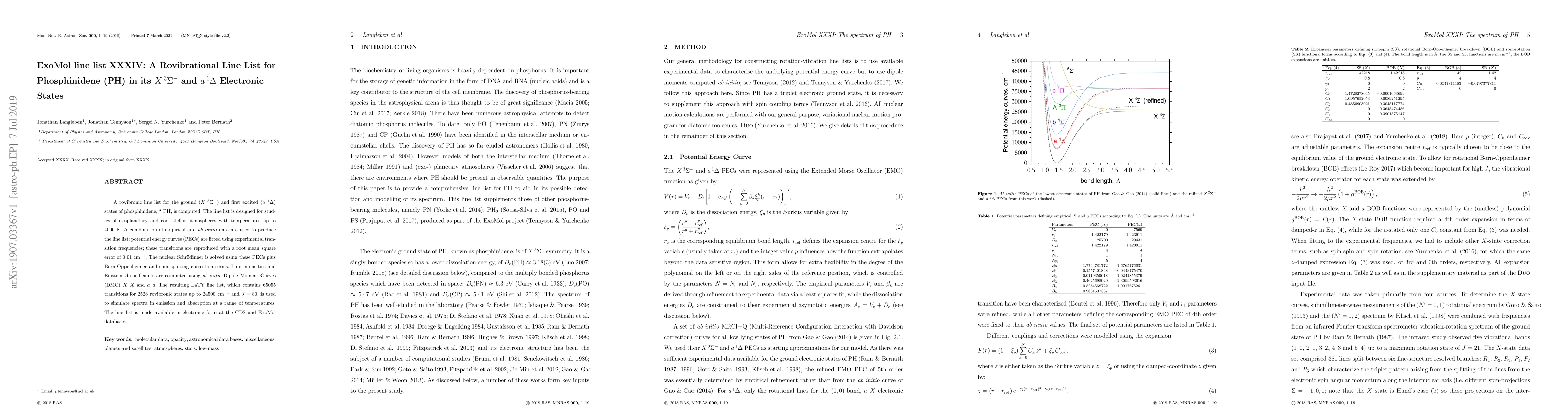 Thumbnail for ExoMol line list XXXIV: A Rovibrational Line List for Phosphinidene (PH)
  in its $X\,{}^3\Sigma^-$ and $a\,{}^1\Delta$ Electronic States