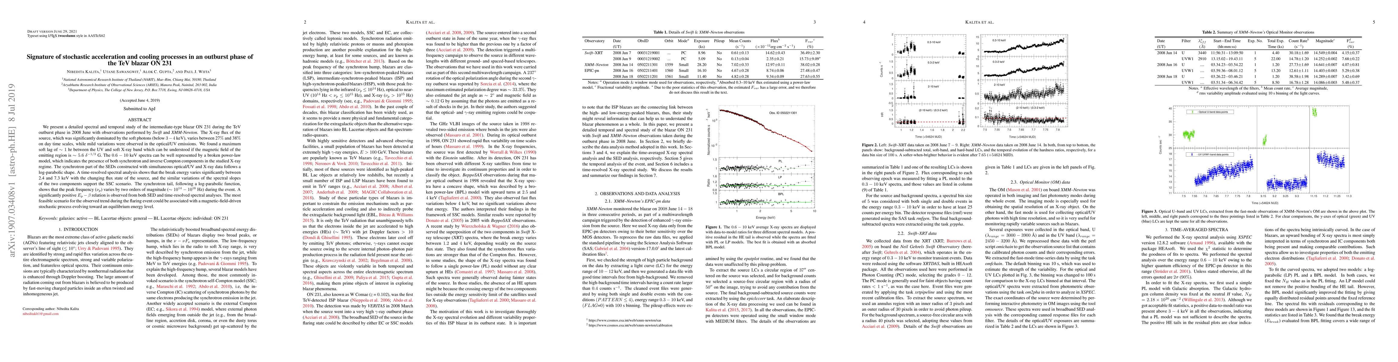 Thumbnail for Signature of stochastic acceleration and cooling processes in an
  outburst phase of the TeV blazar ON 231