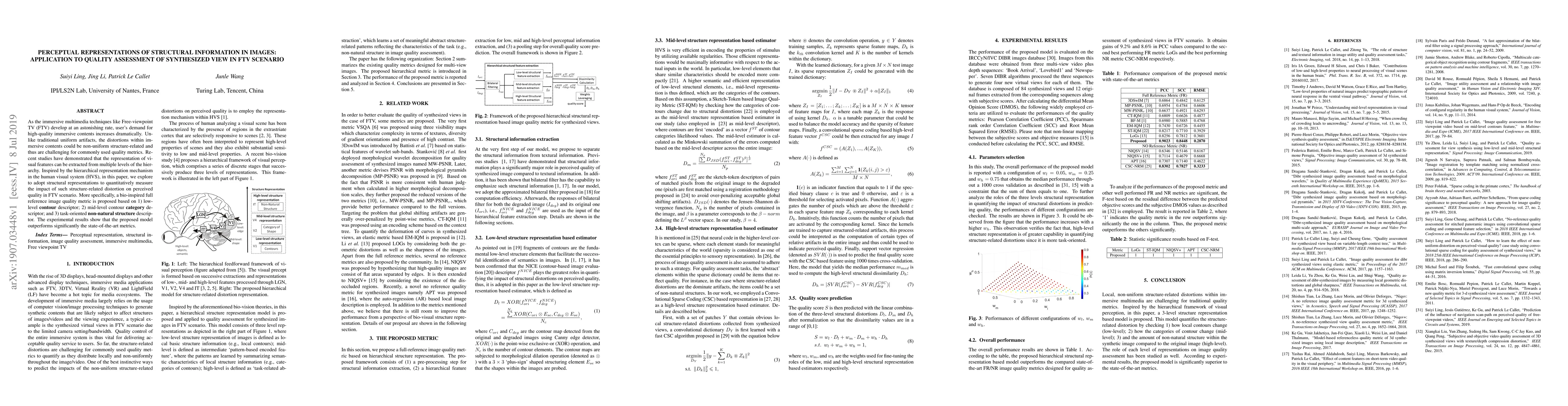 Thumbnail for Perceptual representations of structural information in images:
  application to quality assessment of synthesized view in FTV scenario