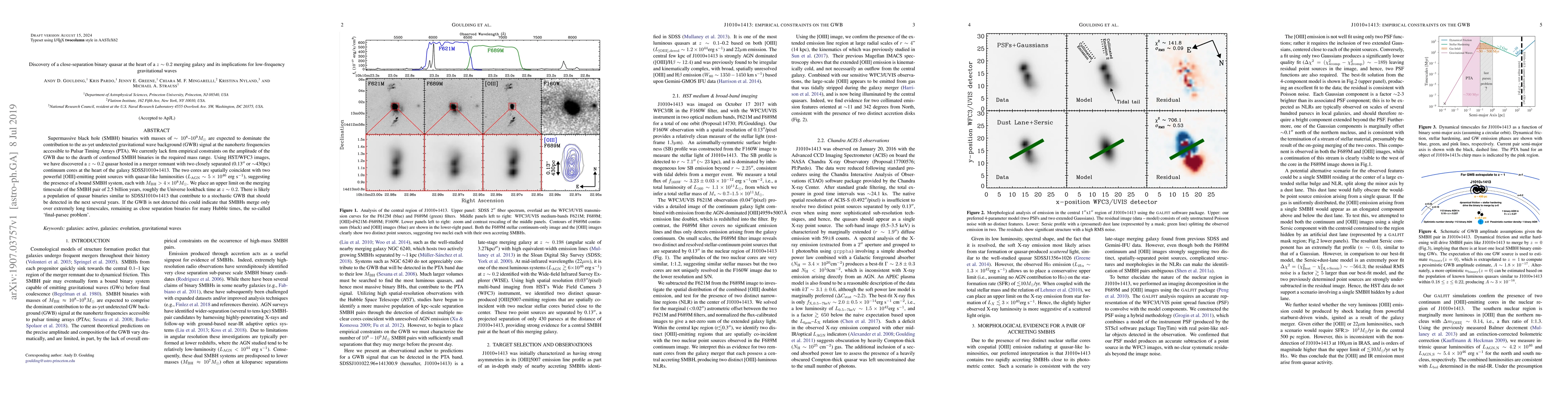 Thumbnail for Discovery of a close-separation binary quasar at the heart of a z~0.2
  merging galaxy and its implications for low-frequency gravitational waves