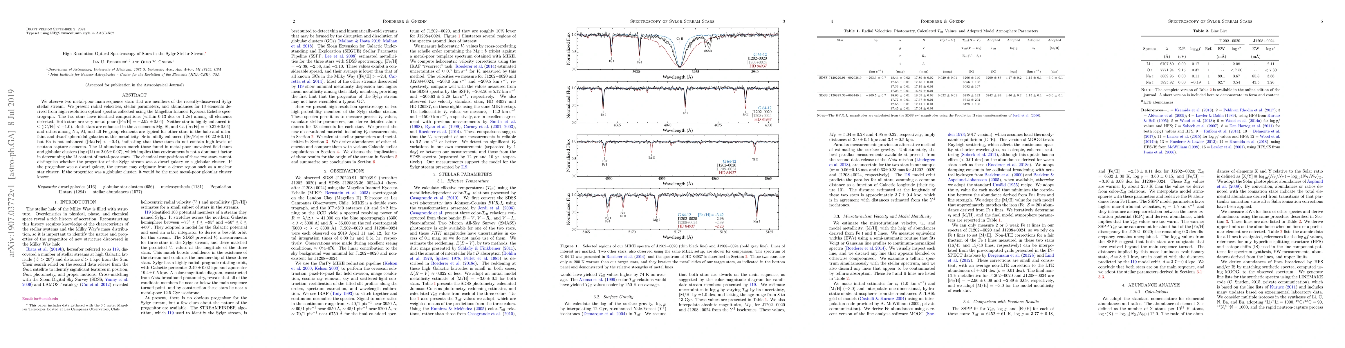 Thumbnail for High Resolution Optical Spectroscopy of Stars in the Sylgr Stellar
  Stream