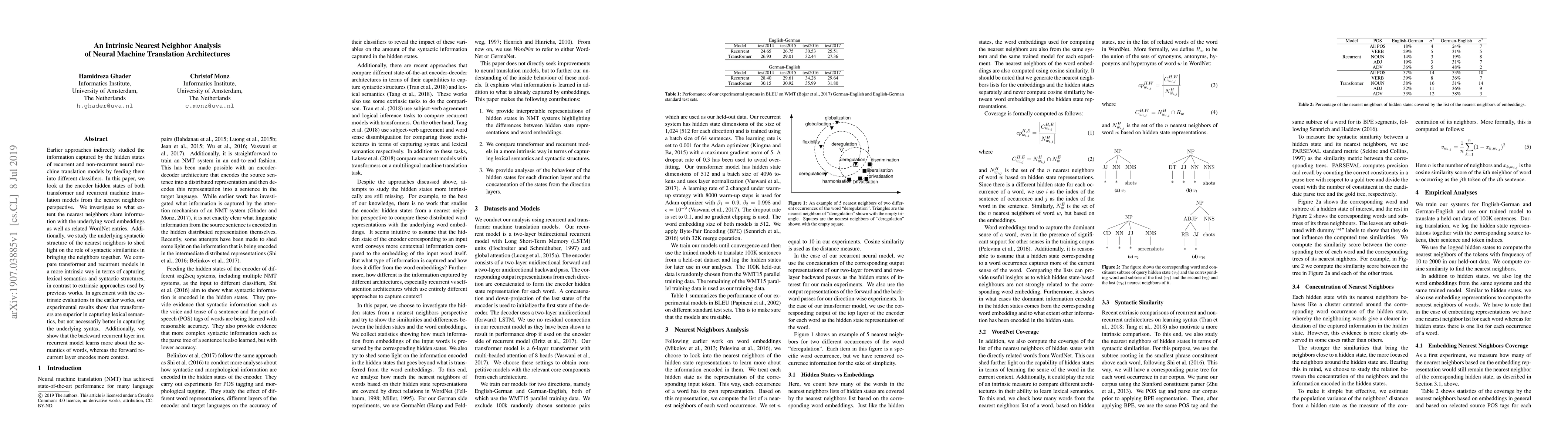 Thumbnail for An Intrinsic Nearest Neighbor Analysis of Neural Machine Translation
  Architectures
