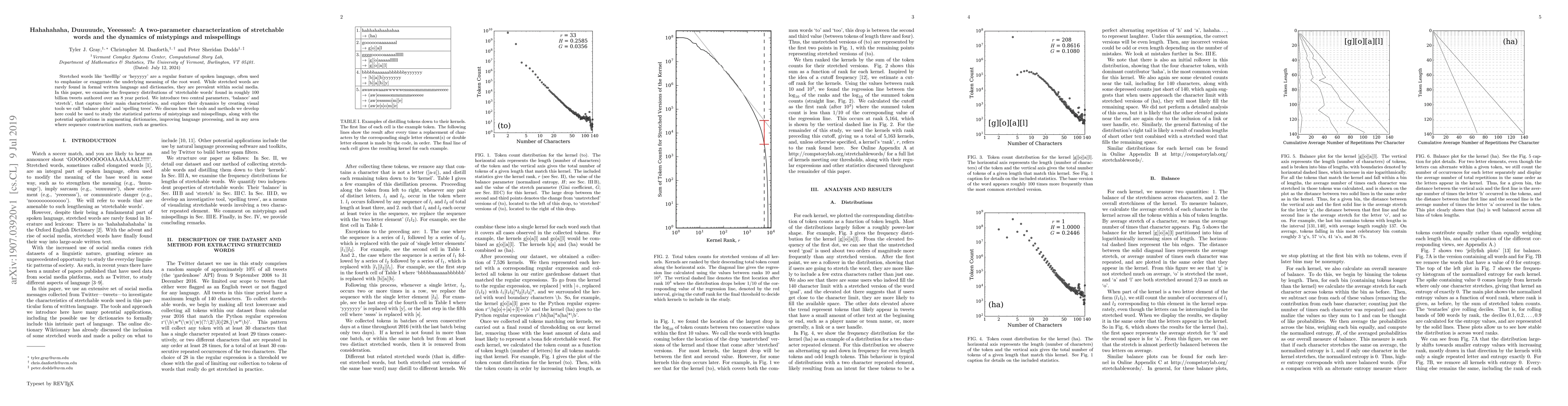 Thumbnail for Hahahahaha, Duuuuude, Yeeessss!: A two-parameter characterization of
  stretchable words and the dynamics of mistypings and misspellings