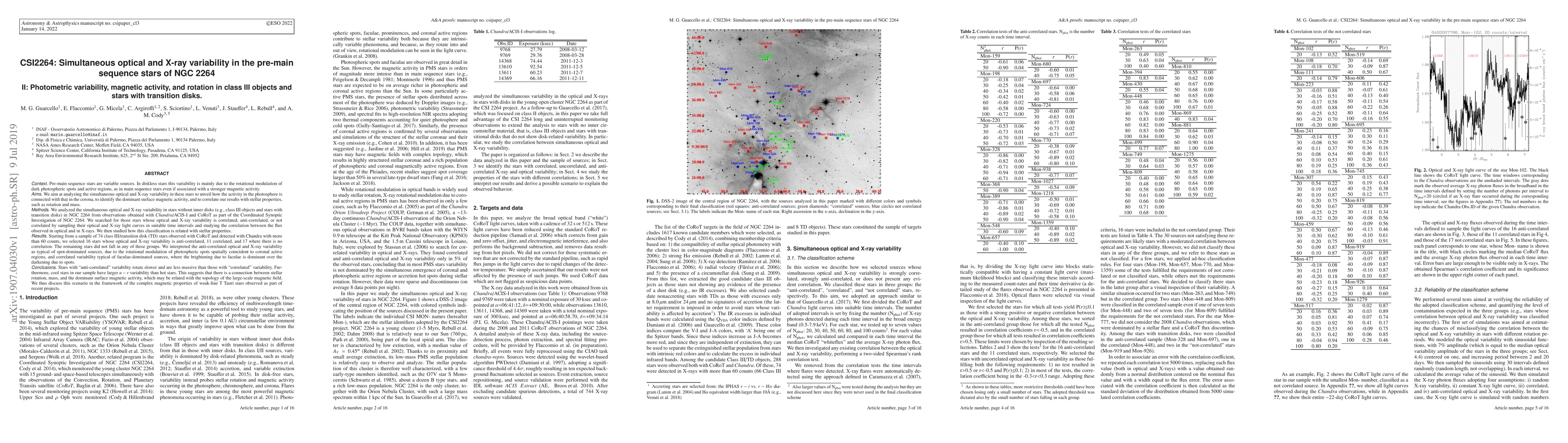 Thumbnail for CSI2264: Simultaneous optical and X-ray variability in the pre-main
  sequence stars of NGC2264. II: Photometric variability, magnetic activity,
  and rotation in classIII objects and stars with transition disks