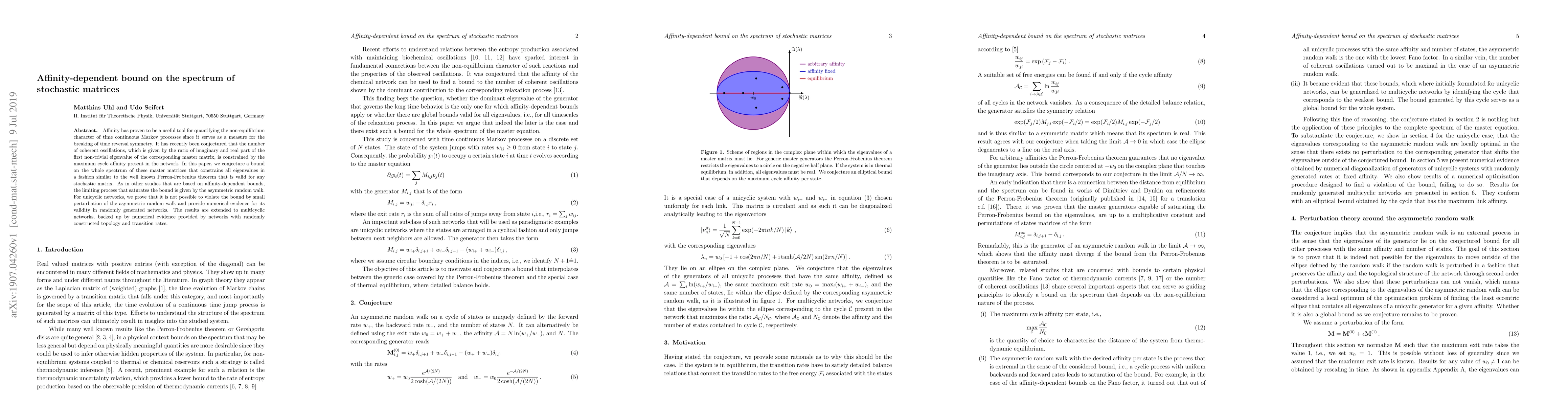 Thumbnail for Affinity-dependent bound on the spectrum of stochastic matrices