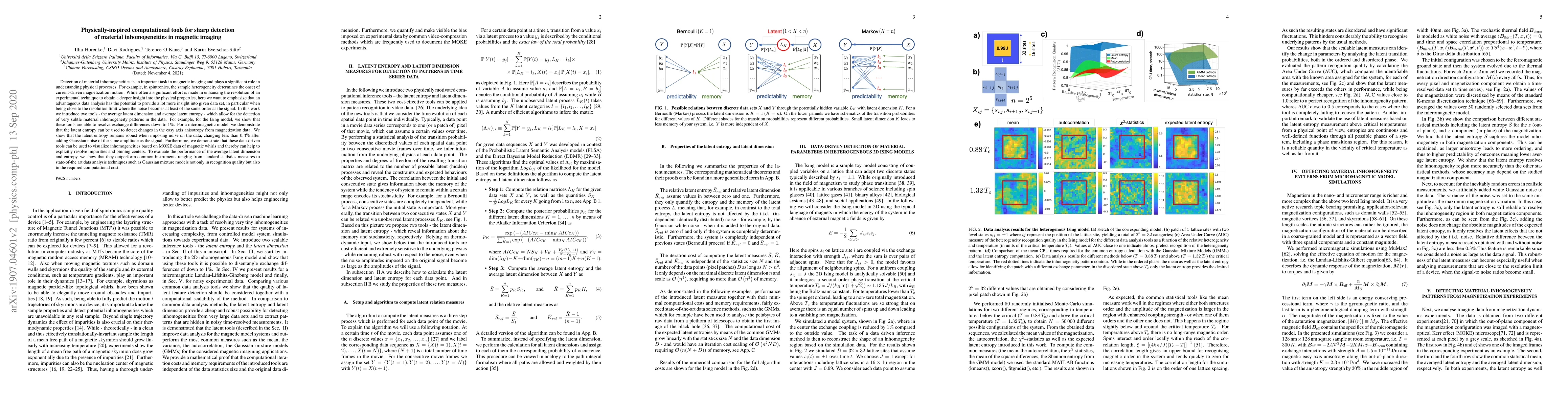 Thumbnail for Physically-inspired computational tools for sharp detection of material
  inhomogeneities in magnetic imaging