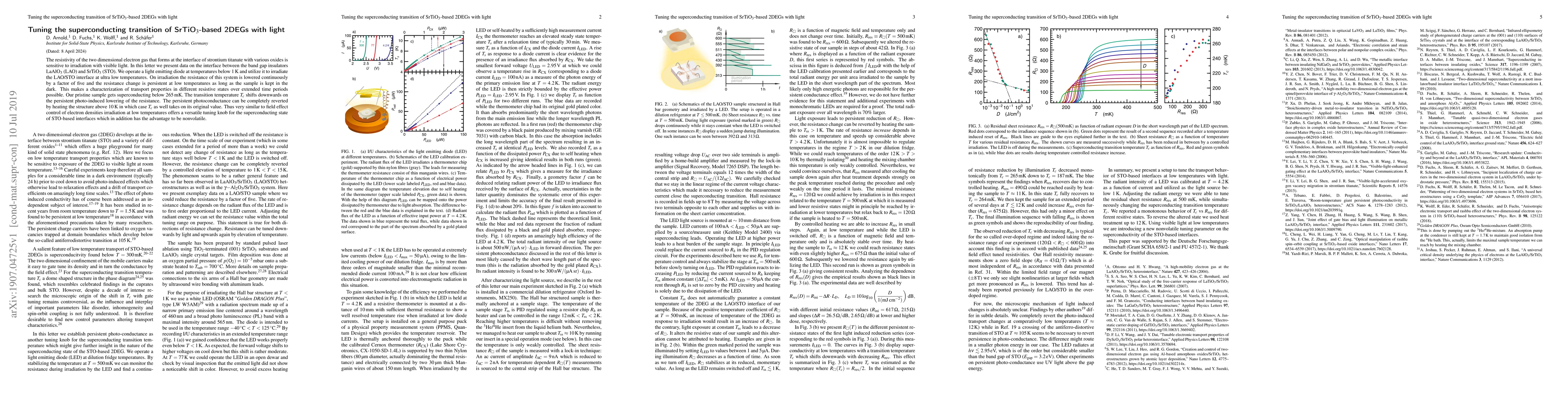 Thumbnail for Tuning the superconducting transition of SrTiO$_3$-based 2DEGs with
  light