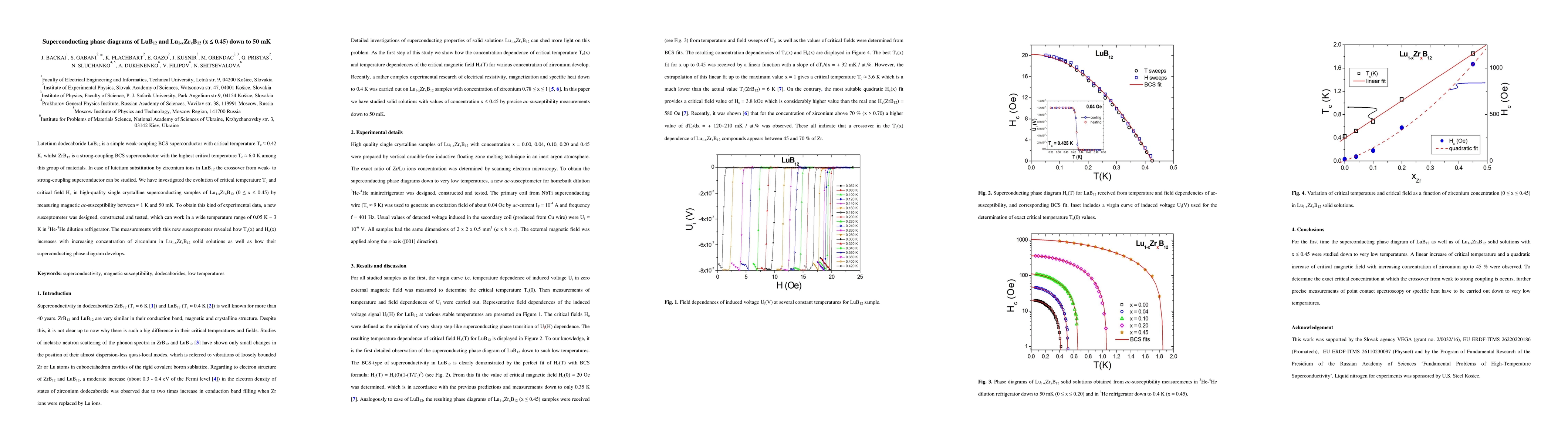 Thumbnail for Superconducting phase diagrams of LuB$_{12}$ and
  Lu$_{1-x}$Zr$_x$B$_{12}$ ($x \le 0.45$) down to 50 mK