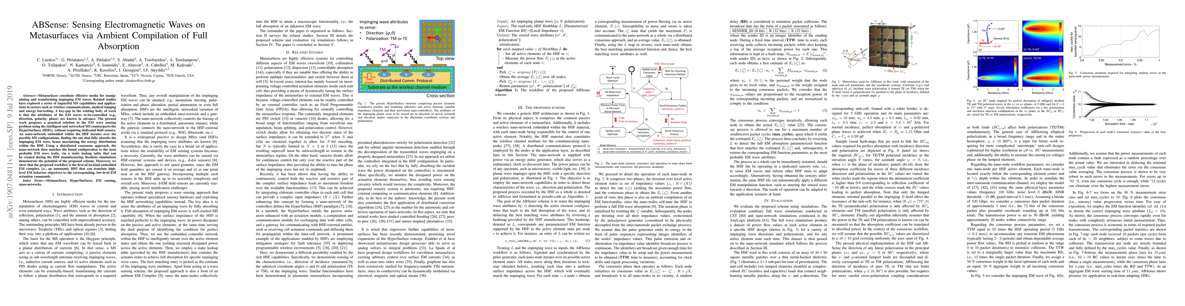 Thumbnail for ABSense: Sensing Electromagnetic Waves on Metasurfaces via Ambient
  Compilation of Full Absorption