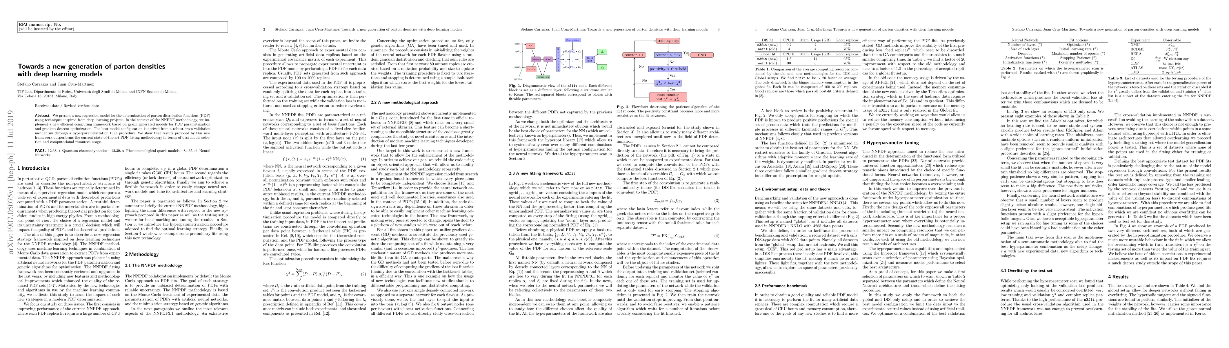 Thumbnail for Towards a new generation of parton densities with deep learning models