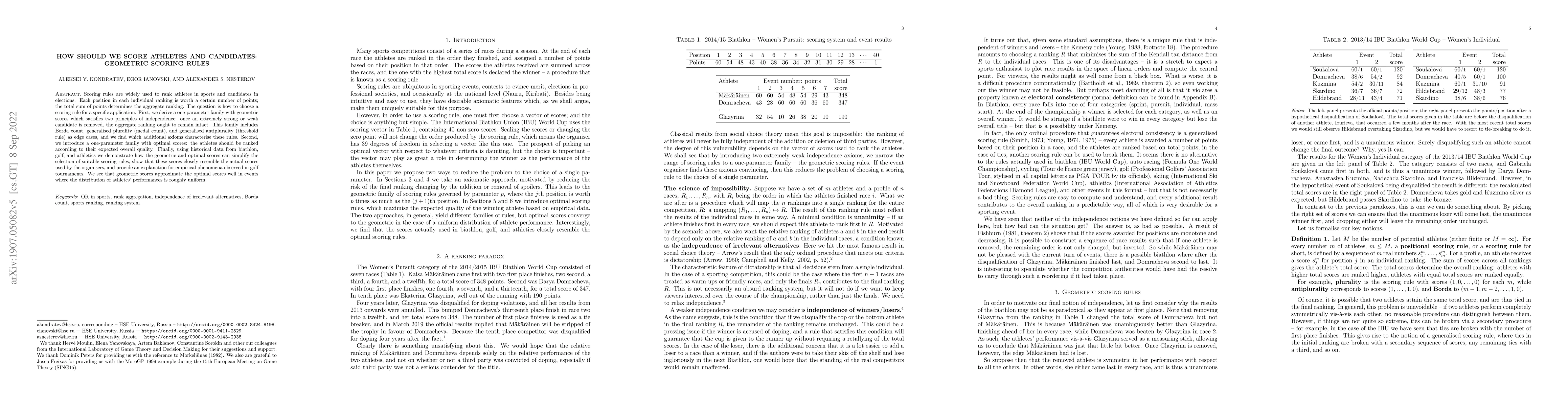 Thumbnail for How should we score athletes and candidates: geometric scoring rules