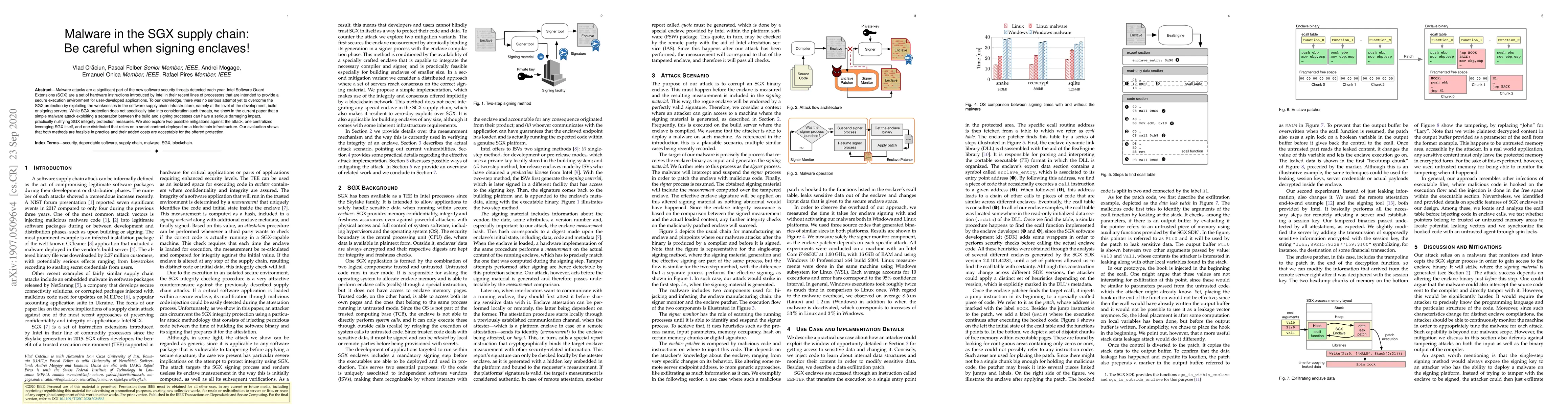 Thumbnail for Malware in the SGX supply chain: Be careful when signing enclaves!