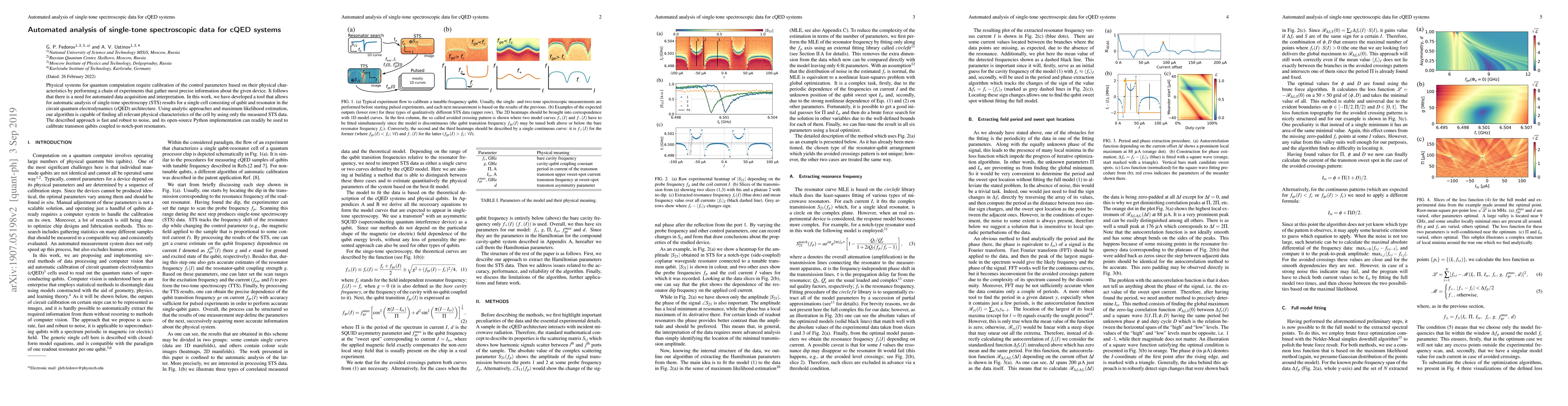 Thumbnail for Automated analysis of single-tone spectroscopic data for cQED systems