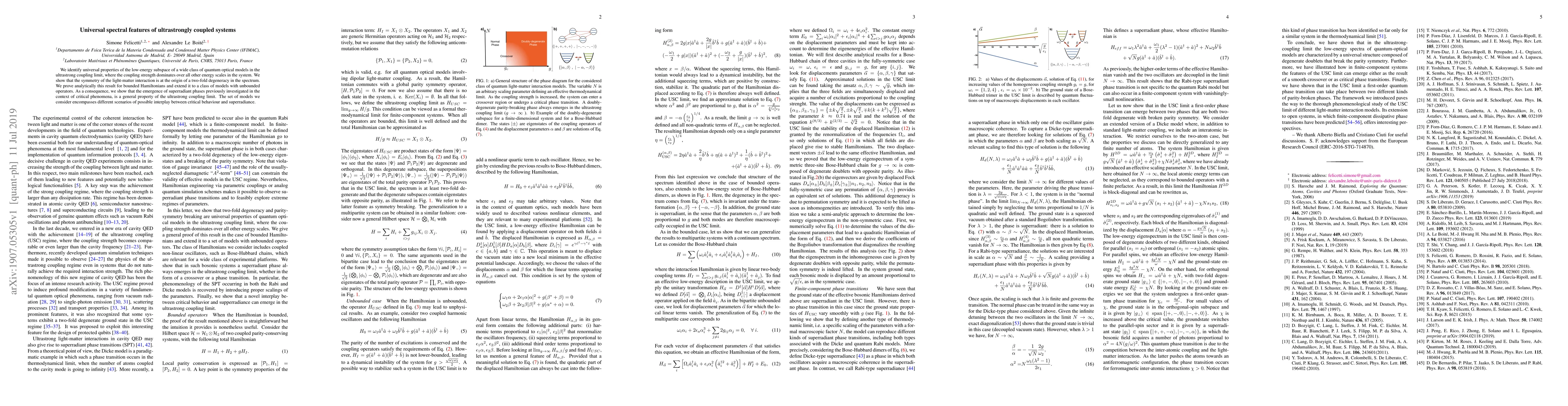 Thumbnail for Universal spectral features of ultrastrongly coupled systems