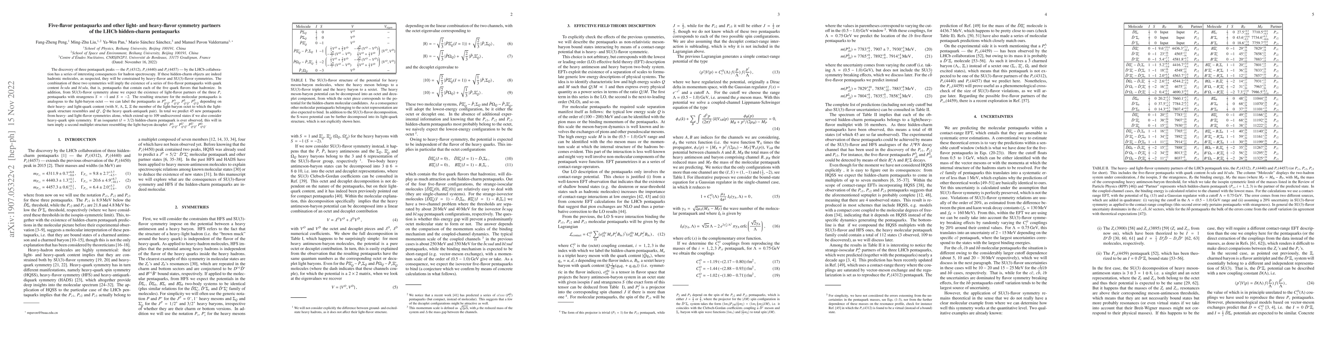 Thumbnail for Five-flavor pentaquarks and other light- and heavy-flavor symmetry
  partners of the LHCb hidden-charm pentaquark