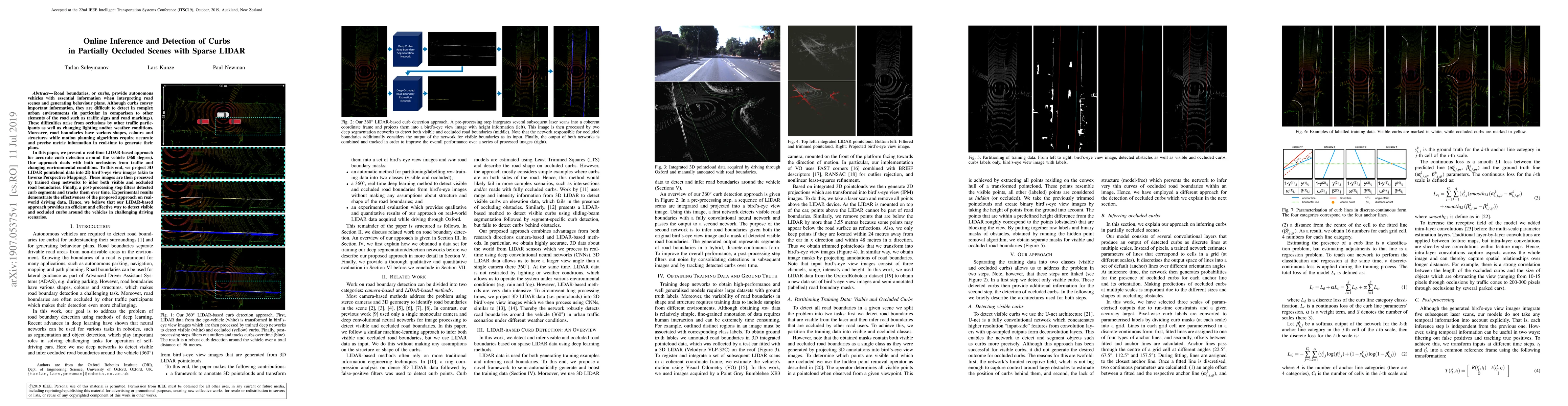 Thumbnail for Online Inference and Detection of Curbs in Partially Occluded Scenes
  with Sparse LIDAR