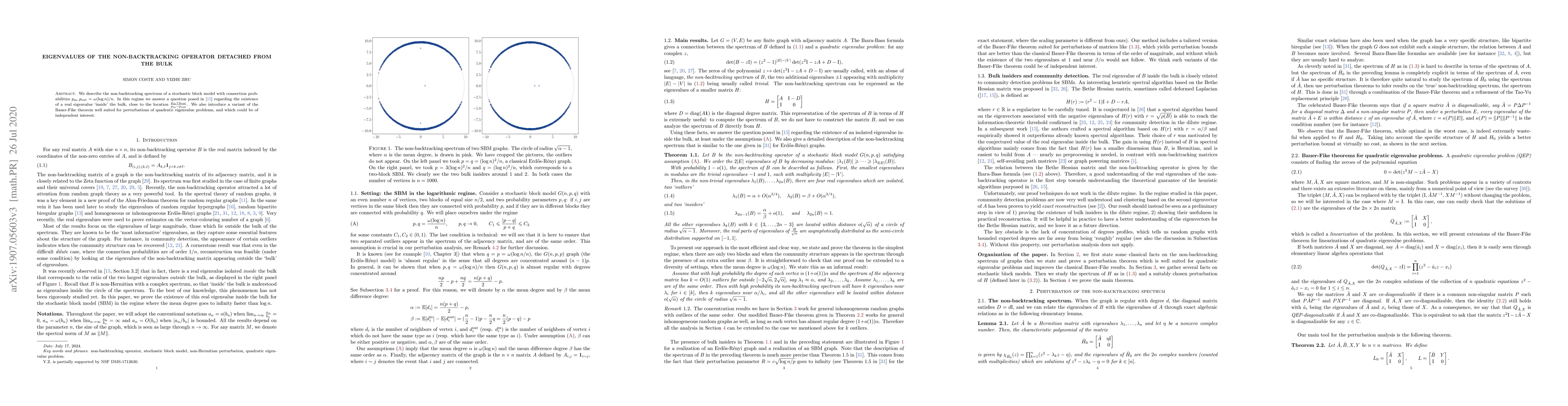 Thumbnail for Eigenvalues of the non-backtracking operator detached from the bulk