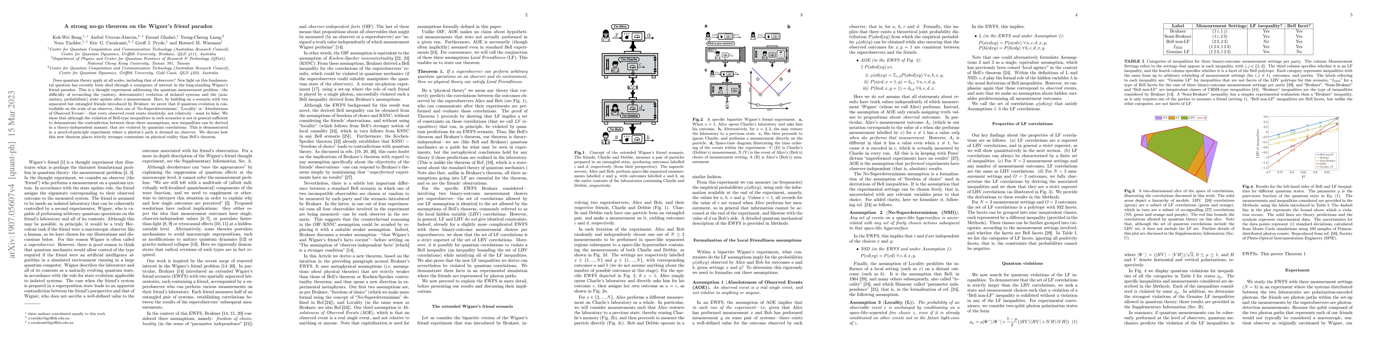 Thumbnail for A strong no-go theorem on the Wigner's friend paradox
