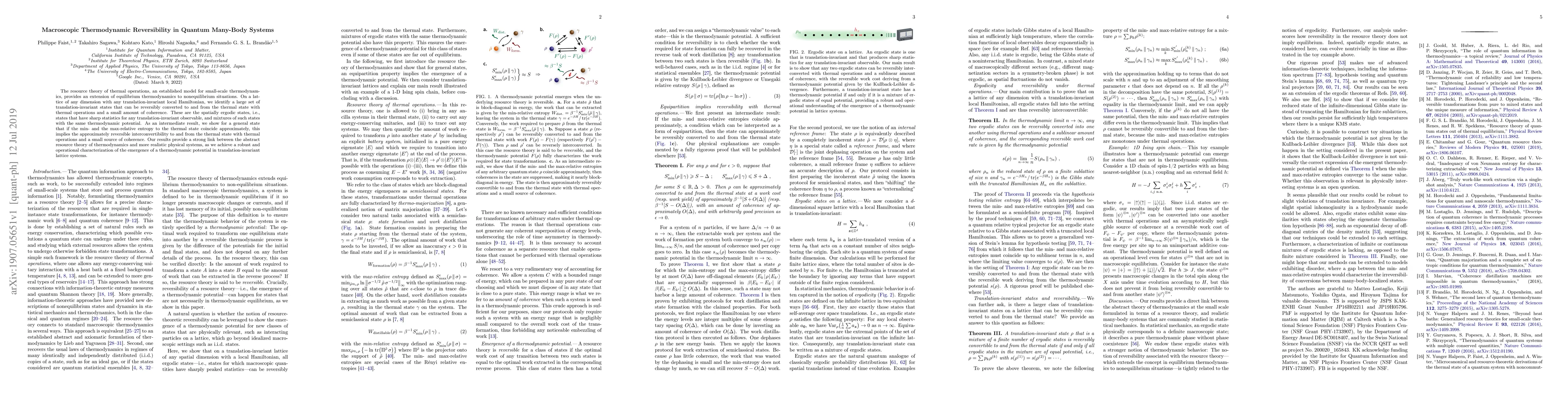 Thumbnail for Macroscopic Thermodynamic Reversibility in Quantum Many-Body Systems