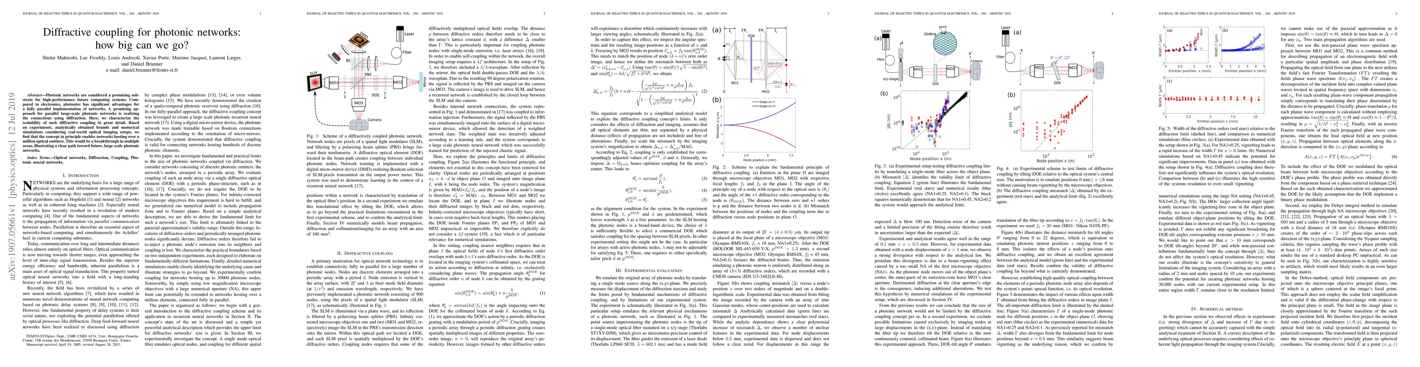 Thumbnail for Diffractive coupling for photonic networks: how big can we go?