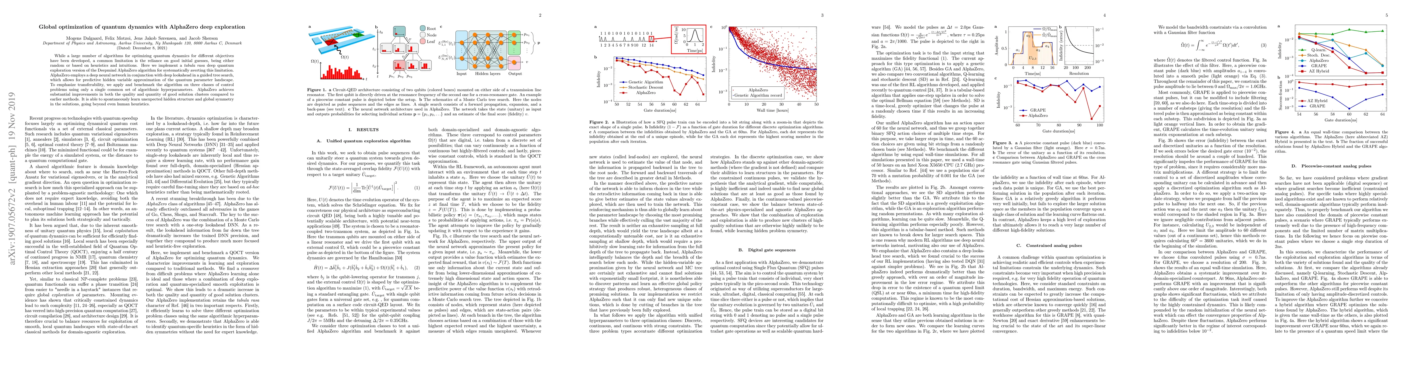 Thumbnail for Global optimization of quantum dynamics with AlphaZero deep exploration