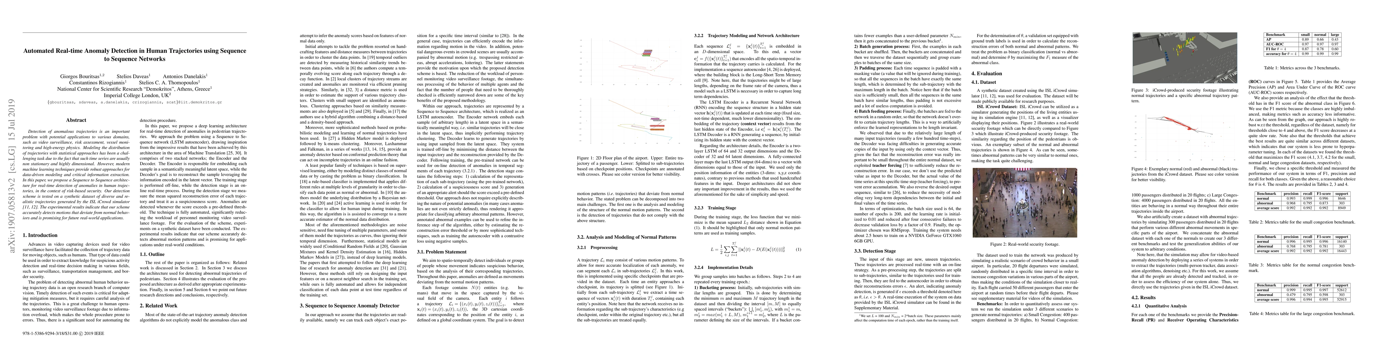 Thumbnail for Automated Real-time Anomaly Detection in Human Trajectories using
  Sequence to Sequence Networks