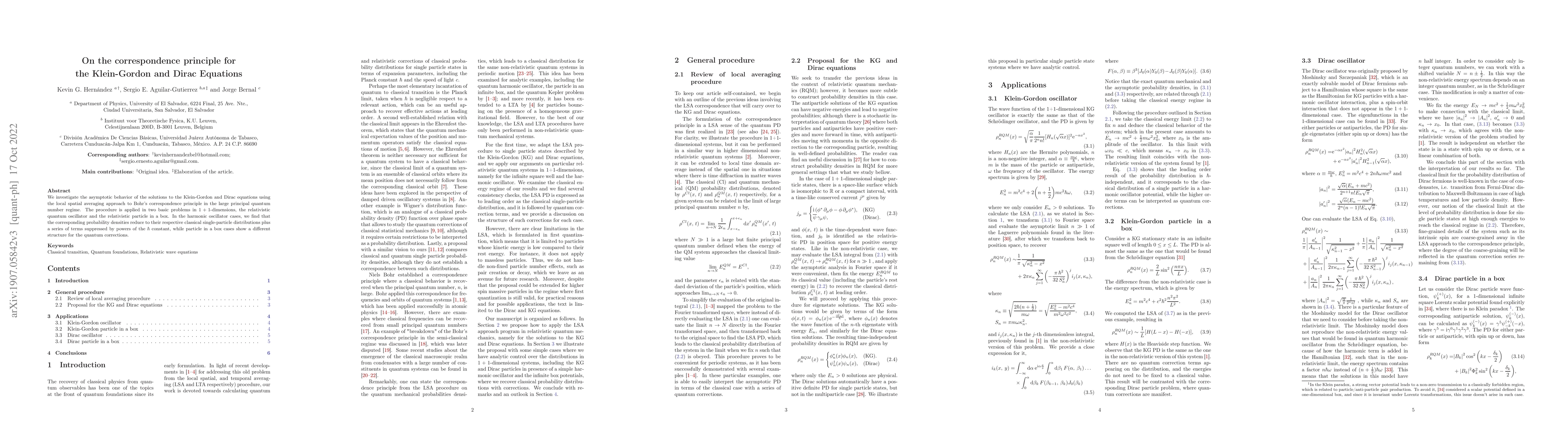 Thumbnail for On the correspondence principle for the Klein-Gordon and Dirac Equations