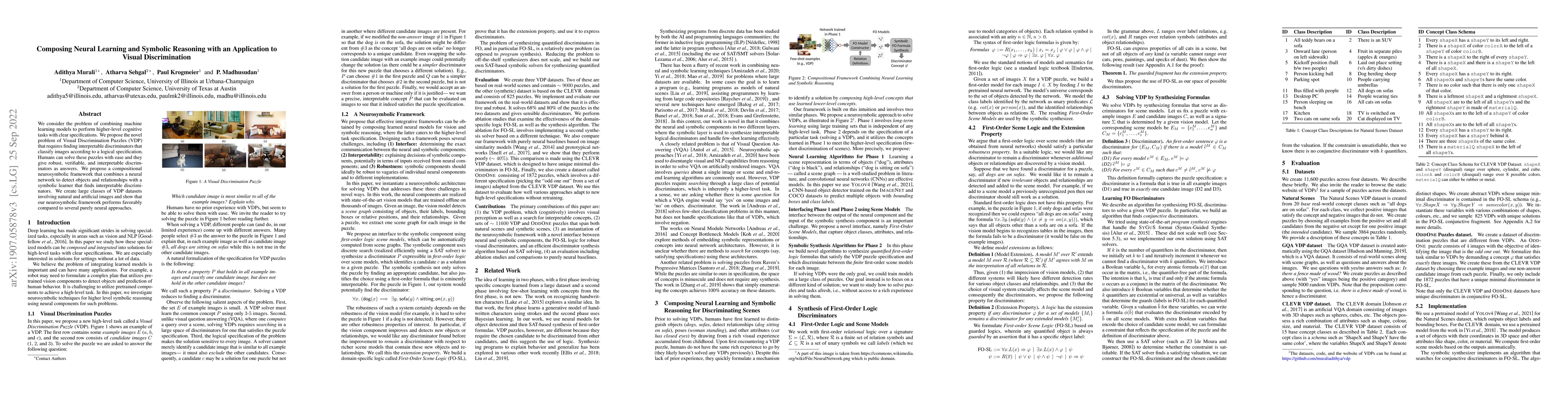 Thumbnail for Composing Neural Learning and Symbolic Reasoning with an Application to
  Visual Discrimination