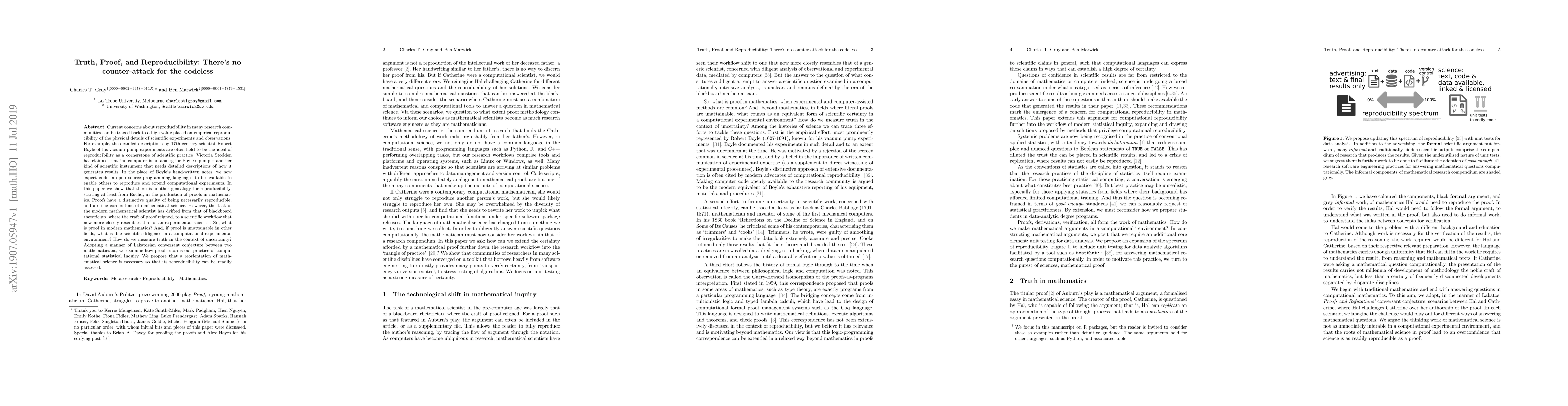 Thumbnail for Truth, Proof, and Reproducibility: There's no counter-attack for the
  codeless