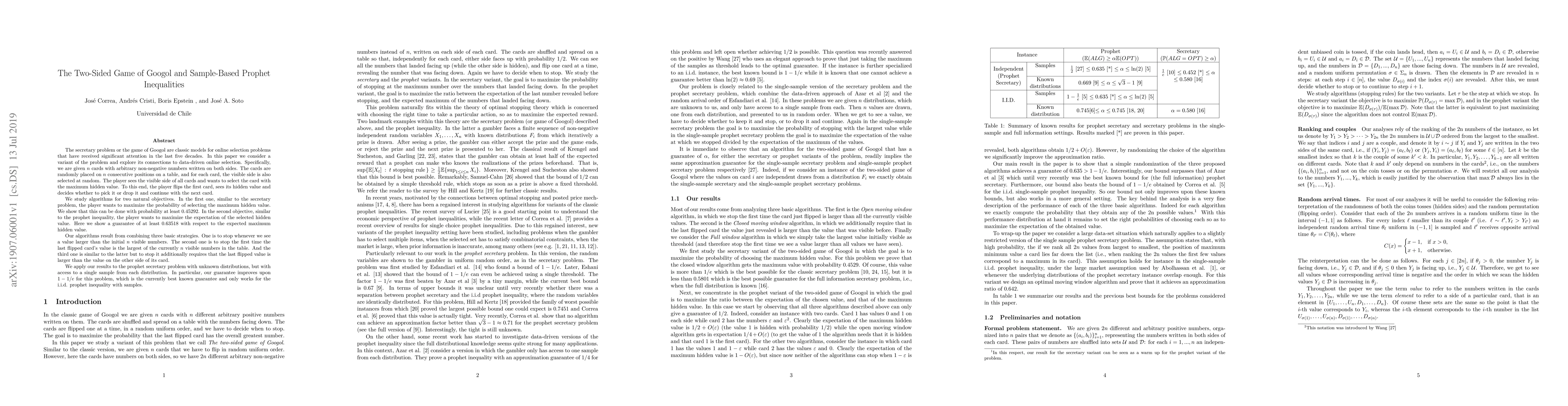 Thumbnail for The Two-Sided Game of Googol and Sample-Based Prophet Inequalities