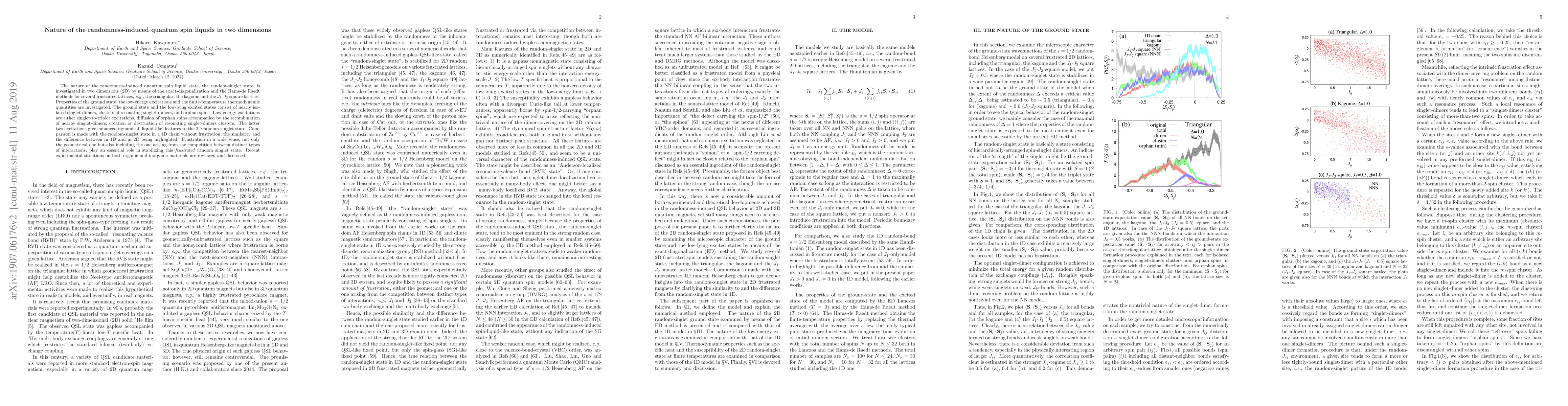 Thumbnail for Nature of the randomness-induced quantum spin liquids in two dimensions