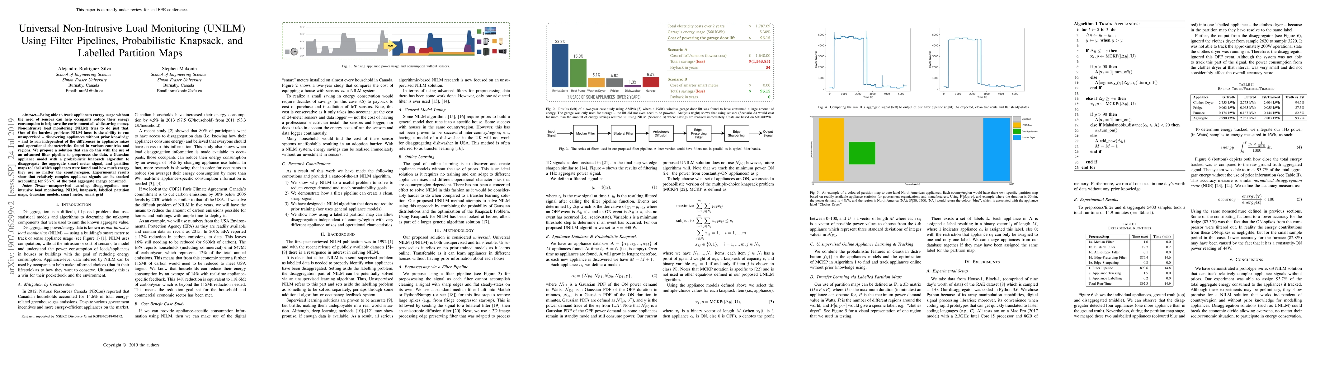Universal Non-Intrusive Load Monitoring (UNILM) Using Filter Pipelines ...