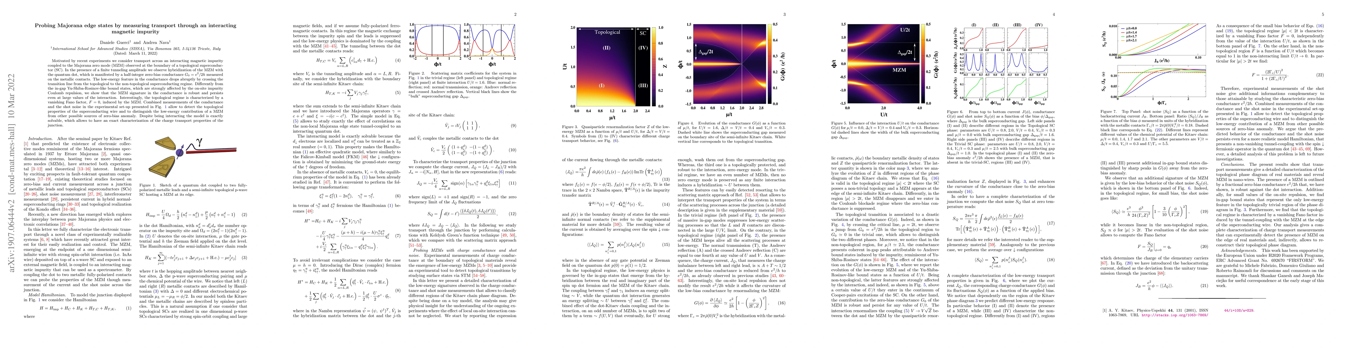 Thumbnail for Probing Majorana zero modes by measuring transport through an
  interacting magnetic impurity