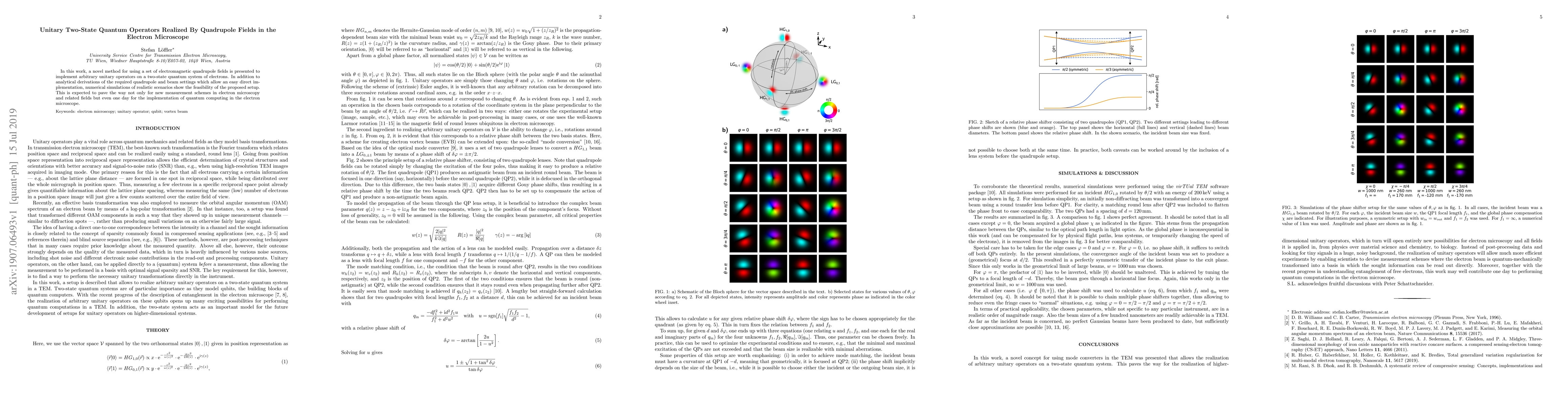 Thumbnail for Unitary Two-State Quantum Operators Realized By Quadrupole Fields in the
  Electron Microscope