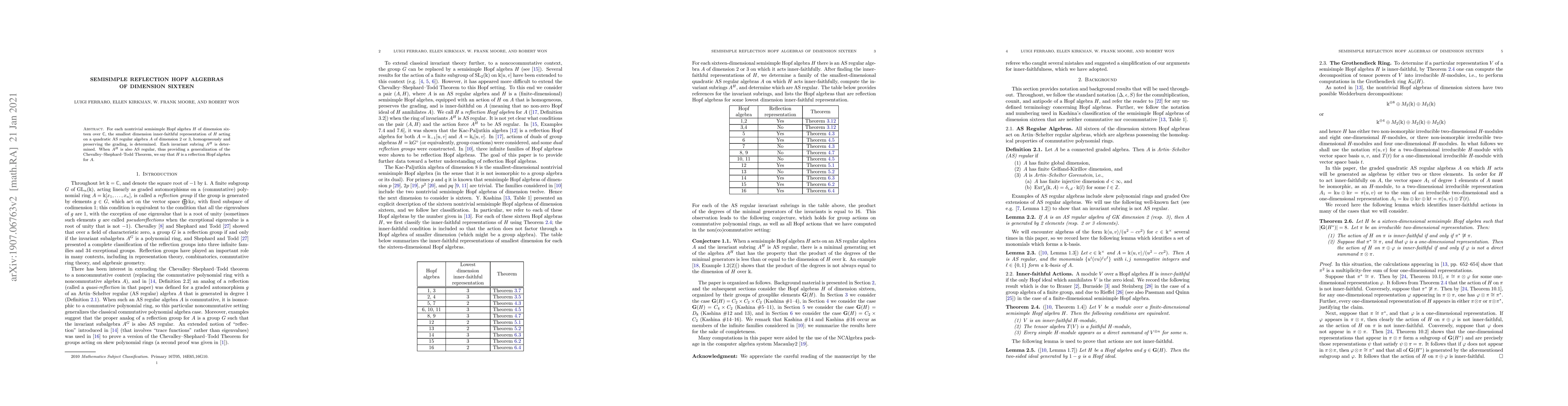 Thumbnail for Semisimple Reflection Hopf Algebras of Dimension Sixteen