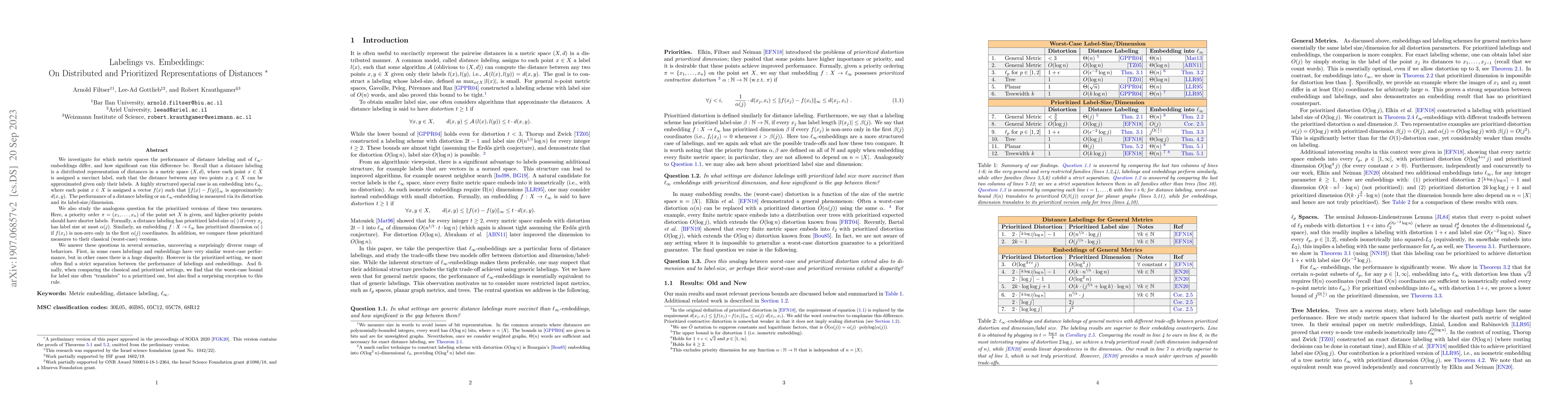 Thumbnail for Labelings vs. Embeddings: On Distributed Representations of Distances