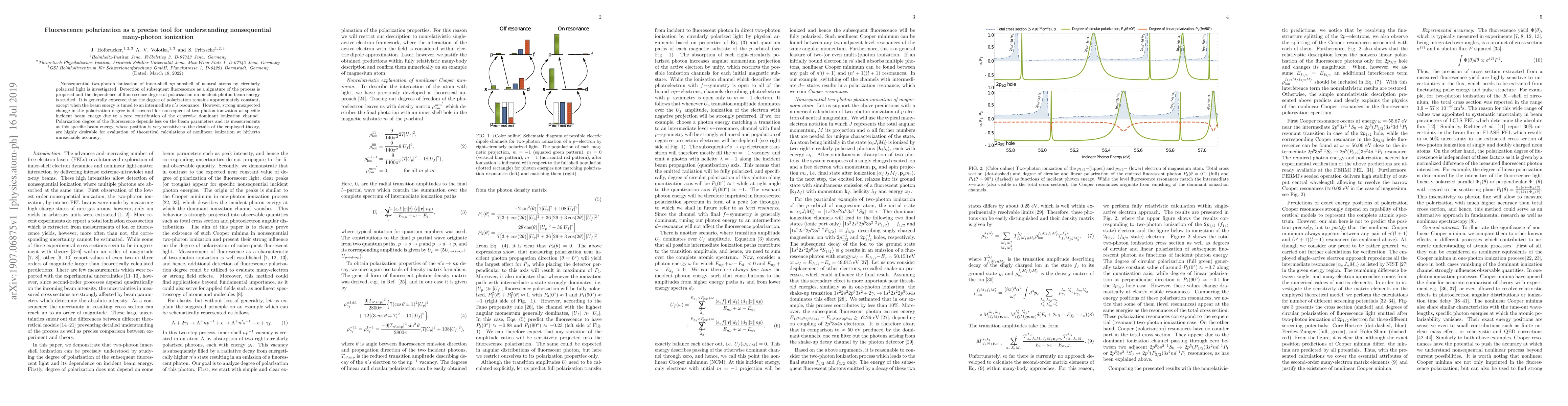 Thumbnail for Fluorescence polarization as a precise tool for understanding
  nonsequential many-photon ionization